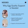 Needed. Egg Quality Support - Optimally Formulated Antioxidants Supplement to