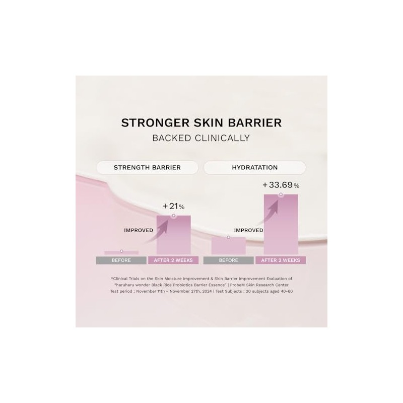 haruharu Wonder Black Rice Probiotics Barrier Essence