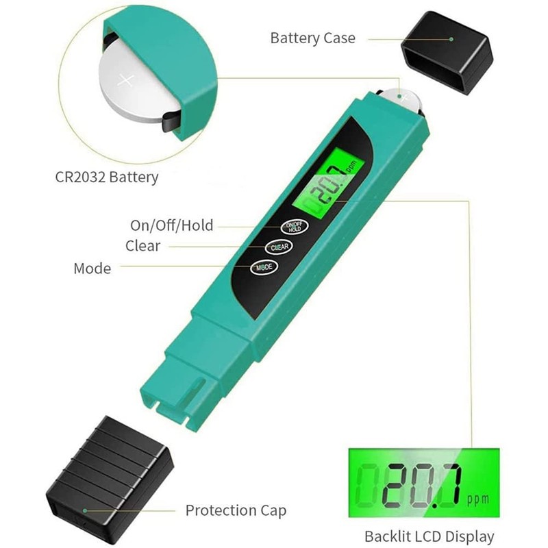 2024 Newest TDS Meter Digital Water Tester, Lxuemlu Professional 3-in-1