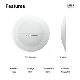 GREENLUX 7.5" Surface Mount Led Disk Light Suit for 3" or 4" J-Box, 5CCT, CRI90, 1000lm, 11W, Low Profile Flush Mount Ceiling Light Fixture (12 Pack)