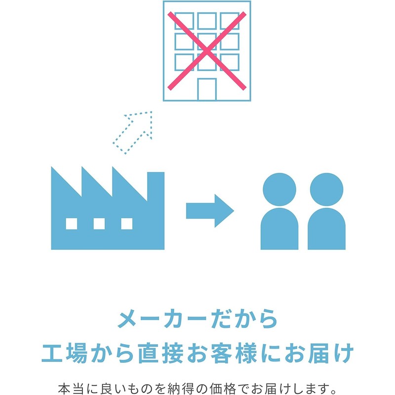dividE NMN サプリメント 若がえり サポート 250mg/1日 薔薇花びら抽出物 耐酸カプセル 国産