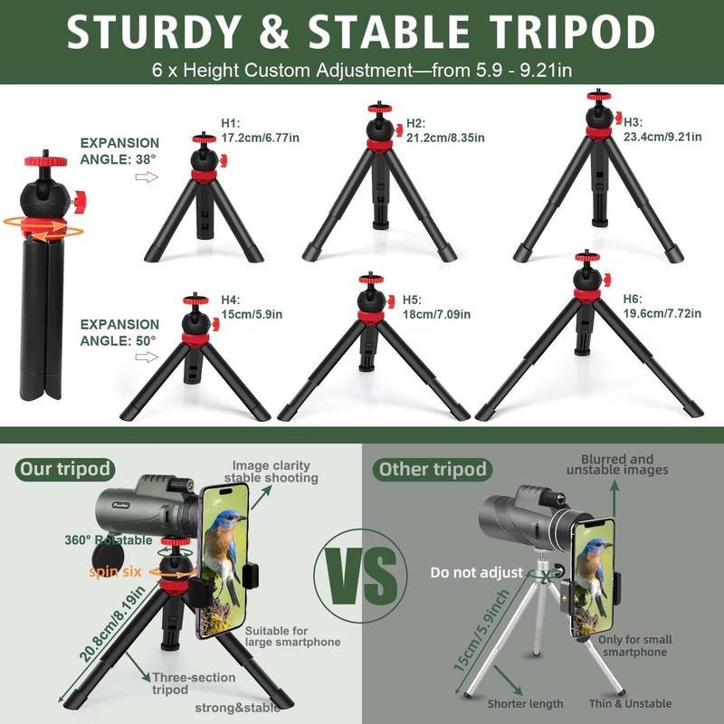 Pankoo 40X60 Monocular Telescope with Smartphone Holder & Upgraded Tripod,