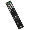 RM-AAP023 Replacement Remote Control Applicable for Sony Multi Channel AV