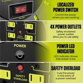 Masterplug 60ft Cord Reel, Retractable Extension Lead with Winding Handle, Safety Overload Circuit Breaker and Power Switch, 4X Grounded Outlets, 13amps, 14AWG Cable