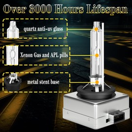 VHK for Ford Edge HID Headlights D3S Xenon Bulbs 2011 2012 2013 2014 2015 2016 2017 2018, Titanium Sport High Low Dual Beam Bi-Xenon Lights, 6000K Bright White 35W OEM D3SC1 Replacement, 2 Pack