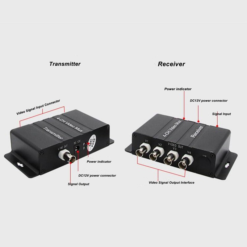 4 Channel Video Multiplexer, HD Video to Coaxial Cable Multiplexer