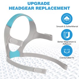 AirFit F20 Headgear, Replacement Mask Headgear Strap with Magnetic Clips, Compatible with F20 Full-face Mask, CPAP Accessories Supplies