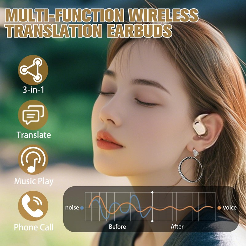 AI Language Translator Earbuds,Real Time 3 in 1 DevicesTranslation Earbuds,144