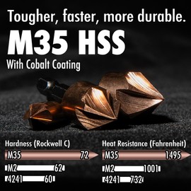 6 Pcs M35 Cobalt Countersink Drill Bit Set for Metal with Case 82 Degree 1/4'' Hex Shank HSS 5 Flute Center Punch Tool Sets for Wood, Quick Change Bit 1/4” 5/16" 3/8” 1/2” 5/8” 3/4”