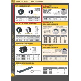 HHIP 3900-0654 Collet Chuck Nut, ER-11 A-Type M14 x .75 Er