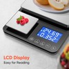 0.001 oz / 33 lb Dual Platform Kitchen Scale, Digital Food Scale