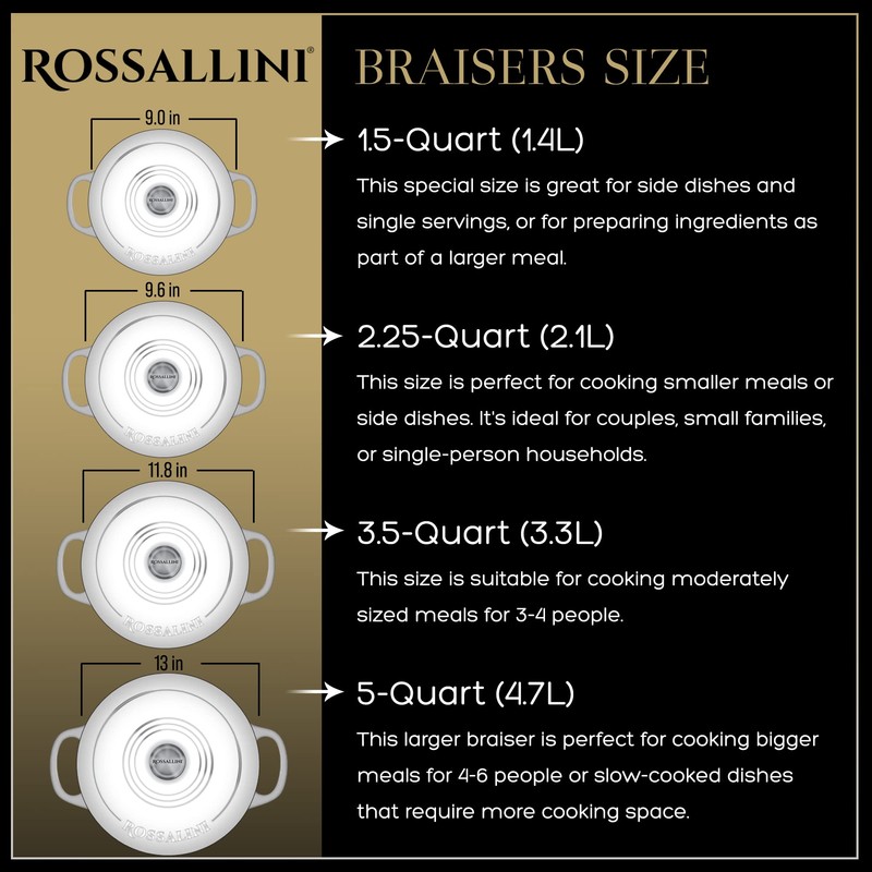 ROSSALLINI Signature Enameled Cast Iron Braiser, Non-Stick Serving Pot with