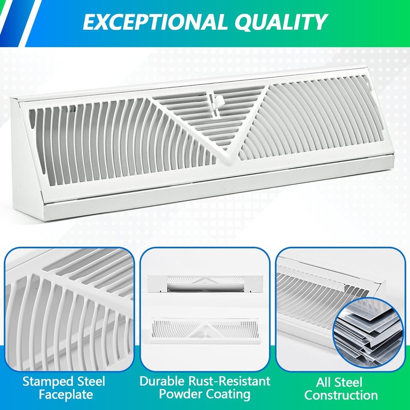 Flowild 15 Inch Baseboard Register (Duct Opening Size) - Baseboard