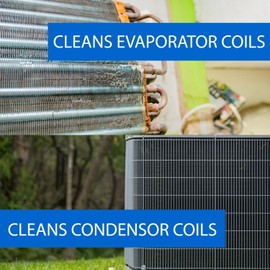 Safe Coil Cleaner, Non-Acid Aluminum Coil Cleaner – 1 Gallon | Biodegradable HVAC and Air Conditioner Cleaner, Eco-Friendly and Non-Corrosive Coil Cleaning Solution for Condensers and Evaporators