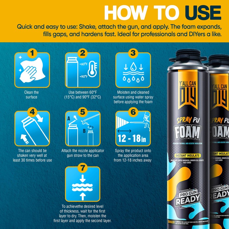 Y'allCanDiy PU Foam Spray - Single 1000ml Can - Expanding