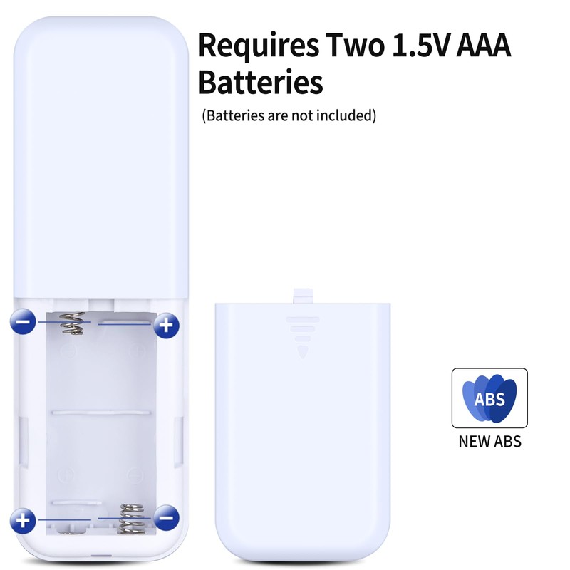 PZL Replacement Remote Control Compatible with Yikuneng 36W 42W LED