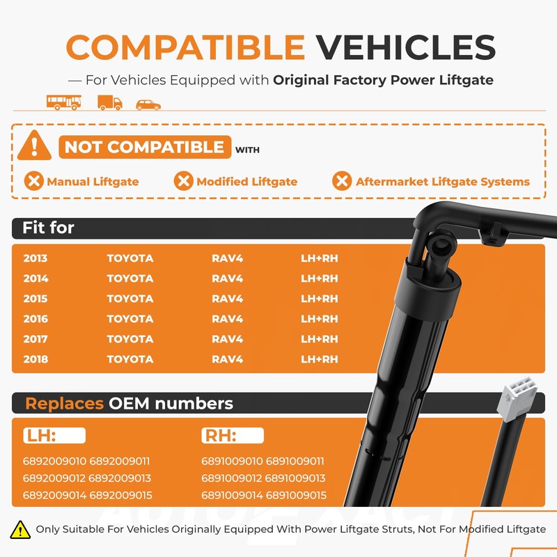Autoexact Power Liftgate Struts Fit for 2013-2018 Toyota Rav4, Electric
