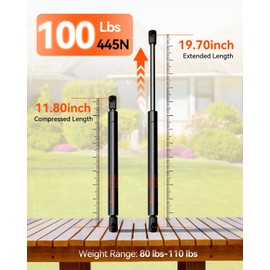 C16-08054 Gas Struts 20 inch 100 lb 445 N, 2pcs C1608054 Gas Spring Shock for Heavy Duty RV Bed Murphy Bed Floor Hatch Basement Door Shed Window Lift Support