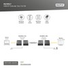 DIGITUS HDMI IP Extender Set, Full HD (1080p/60Hz), 120m Range,