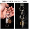 MecArmy EDC Titanium Key Fob, Side-Pushing Designed Protect Your Nails,