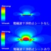 Intii Electromagnetic Interference Prevention Sheet, For Smartphones, IC Card Reading