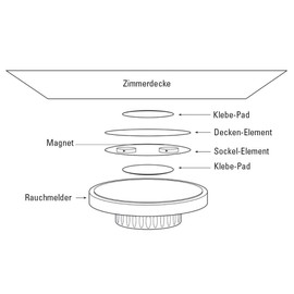 Unitec 46792 Universal Magnetic Holder [Pack of 1, Multi-Colour