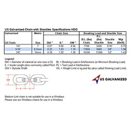 US Galvanized Windlass 1/4" x 10' ISO G4 Anchor Chain HDG with Galvanized Shackles