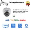Evertech HD 1080p TVI AHD CVI Analog (960H / CVBS)