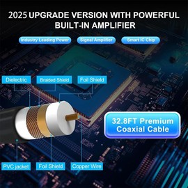 Digital Antenna for Smart tv, 2025 Upgraded Outdoor/Indoor HD Digital Portable TV Antenna with Signal Booster Long 900+ Miles Range Support All TV with 4K 1080p Antenna para TV-32.8ft Coaxial