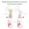 Maymom Conversion Kit Compatible with Medela Sonata Freestyle Flex Pump