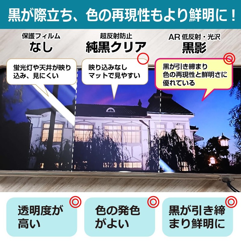 PDA Kobo TRIMUI BRICK Compatible Black Shadow [AR Low Reflectivity/Glossy]