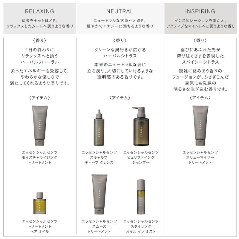 THREE Essential Sents Volumizer Treatment, 6.7 oz (190 g)