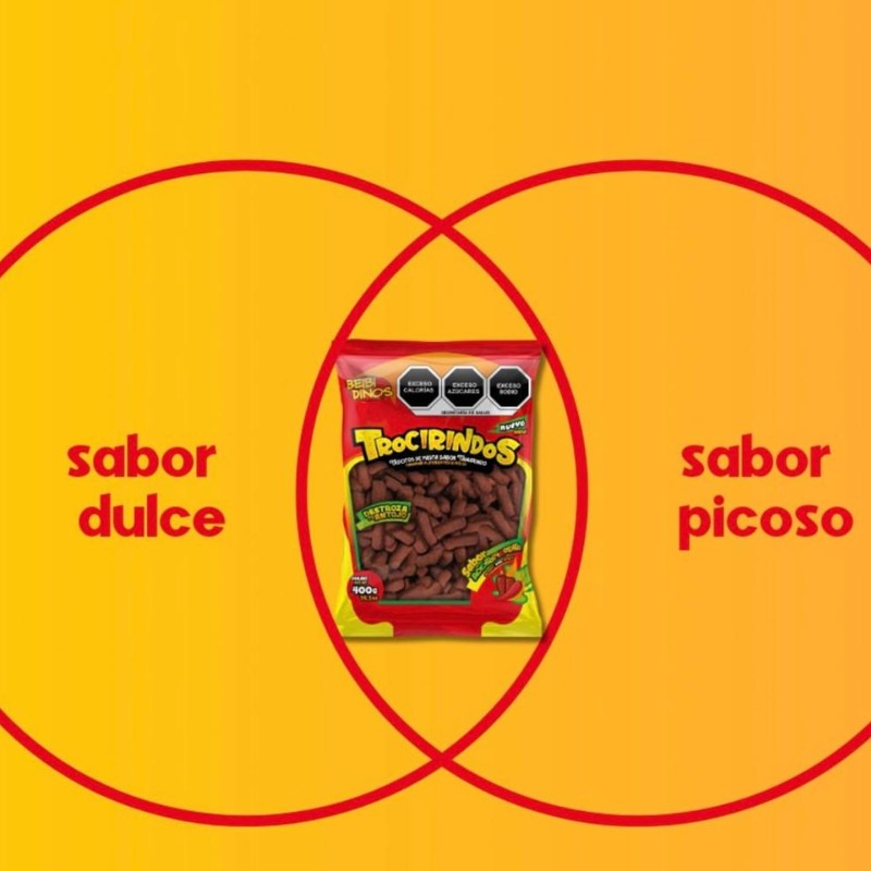 Trocirindos Tamarind Candy with Chili and Saladitos (Salted Plums), Spicy