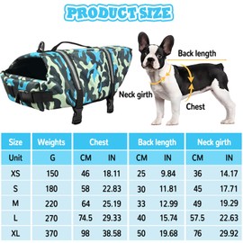 FainFun Dog Life Jacket, Orange, for Small and Large Dogs, Ripstop and Reflective, Adjustable Size with Strong Buoyancy and Swimming, Rescue Handle (Blue Camouflage, M)