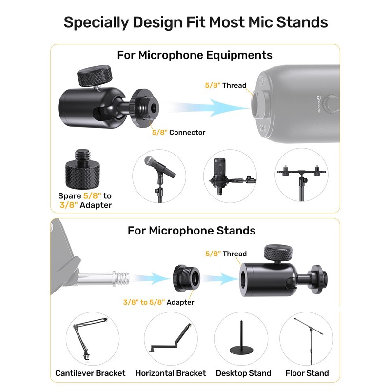 Ball and Socket Head Microphone Adapter with Angle Adjustment