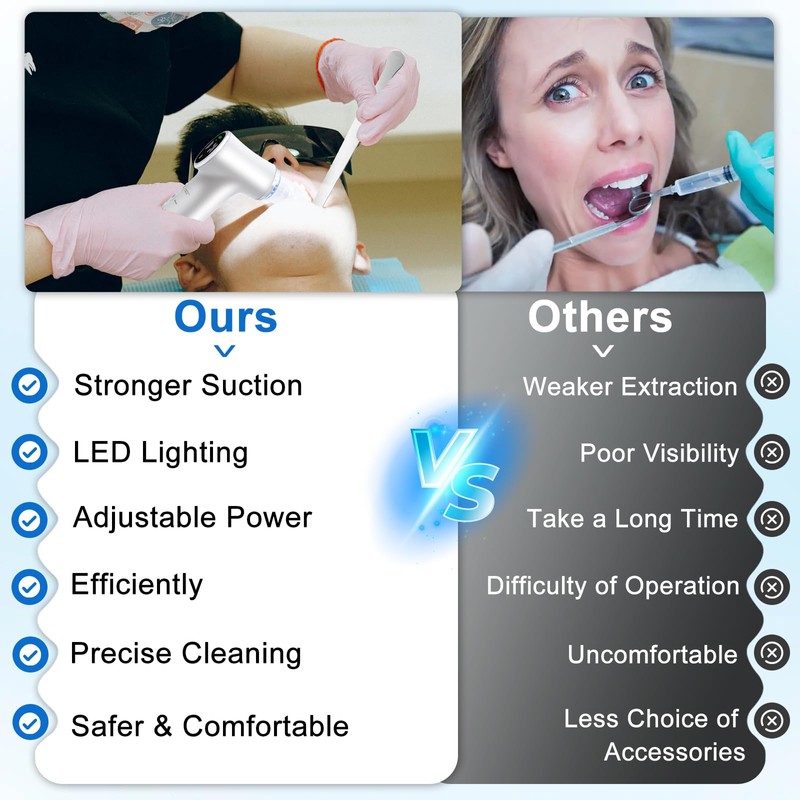 Tonsil Stone Remover Tool, Upgraded Electric Tonsil Stone Removal Kit