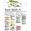 Heddon Lures X923620 Super Spook Junior Fishing Lures, Chartreuse, 3