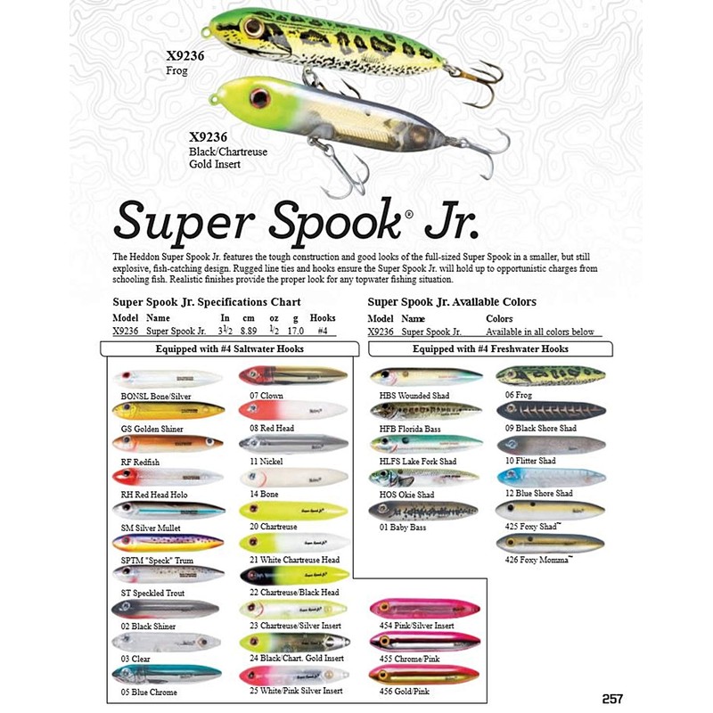 Heddon Lures X923620 Super Spook Junior Fishing Lures, Chartreuse, 3