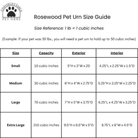 Rosewood Pet Urn-Tree of Life Cremation Urn-Handcrafted Wooden Small Dog Urns for Ashes-Pet Urns for Dogs-Pet Urn for Cats (Small)