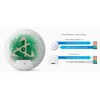 Ubiquiti Networks Ubiquiti Unifi Ap-AC Long Range - Wireless Access