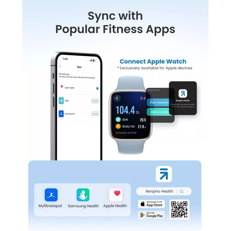 RENPHO Body Fat Scale with App Sync High Precision Bathroom
