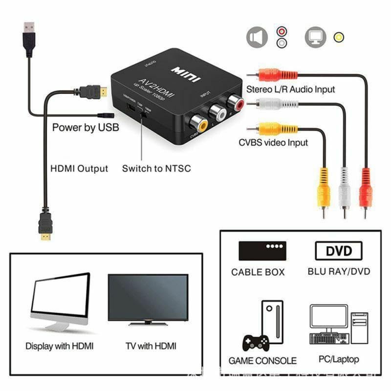 FANTIA RCA to HDMI, AV to HDMI Converter, 1080P 4k