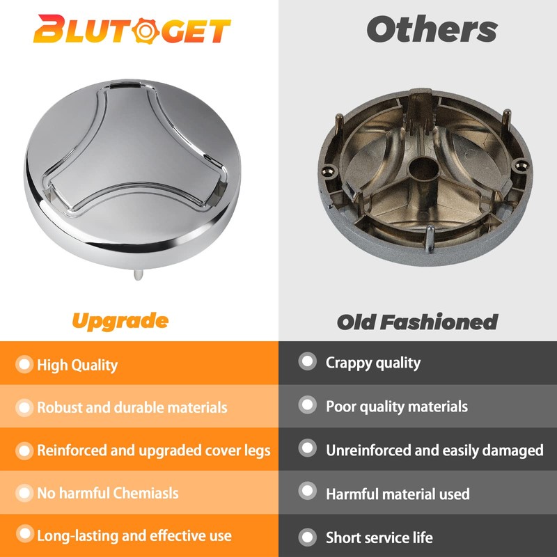 5006EA3009B Washer Pulsator Cap Upgraded by Blutoget - Fit for