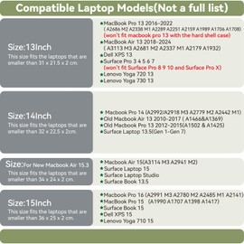 Benfan Leather Laptop Sleeve 15Inch 16 Inch Compatible with New MacBook Pro 16, New MacBook Pro 15, Surface Book 15, Dell XPS 15 Color Grey Green