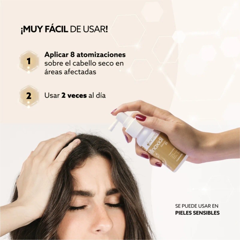 Suero Despigmentante Azelac Ru, 30ml Tipo De Piel Grasa Todo