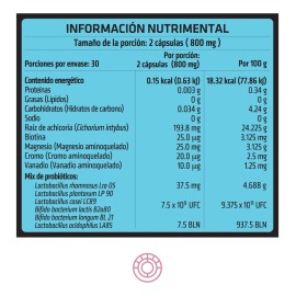 HEALTHADDICTION - Probiticos Para Glucosa Floragluc - Apoyo Digestivo y Control de Glucosa - Con Biotina, Magnesio, Cromo y Vanadio - Salud Integral  