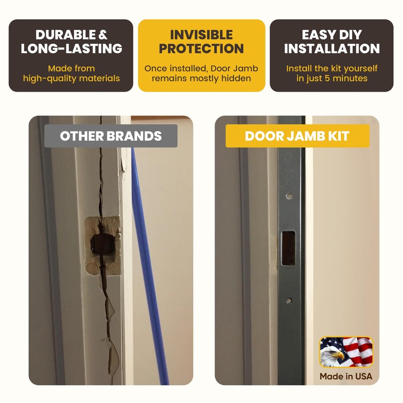 Armor Concepts Interior Fix-A-Jamb, 24" Interior Door Jamb Repair Kit,