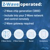 Shelly Wave PM Mini - 1-Channel Z-Wave Smart Power Meter