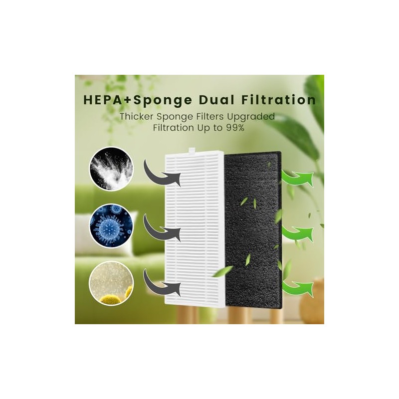 Lefant 4 Hepa Filter and Sponge Accessories Kit for Lefant