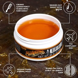 Suavecito Pomade Firme Cera para Cabello de Fijacion Media Brillo Medio 65G Todo Tipo de Cabello Firme (65 G (Paquete de 1))